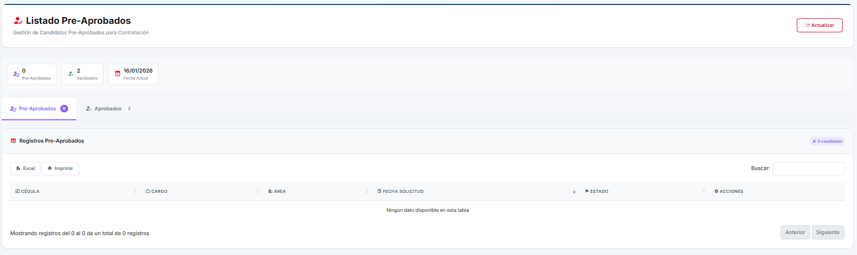 Listado de pre-aprobados