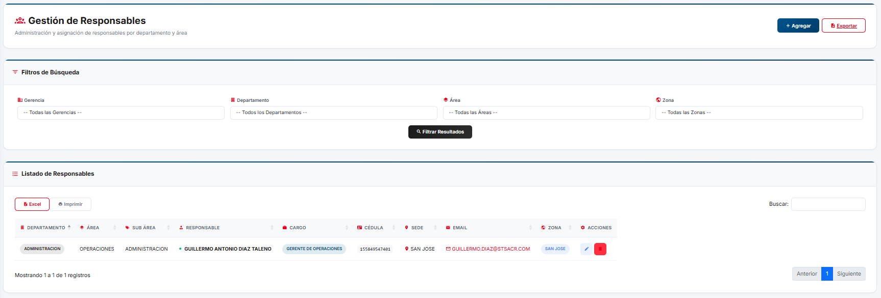 Gestión de responsables